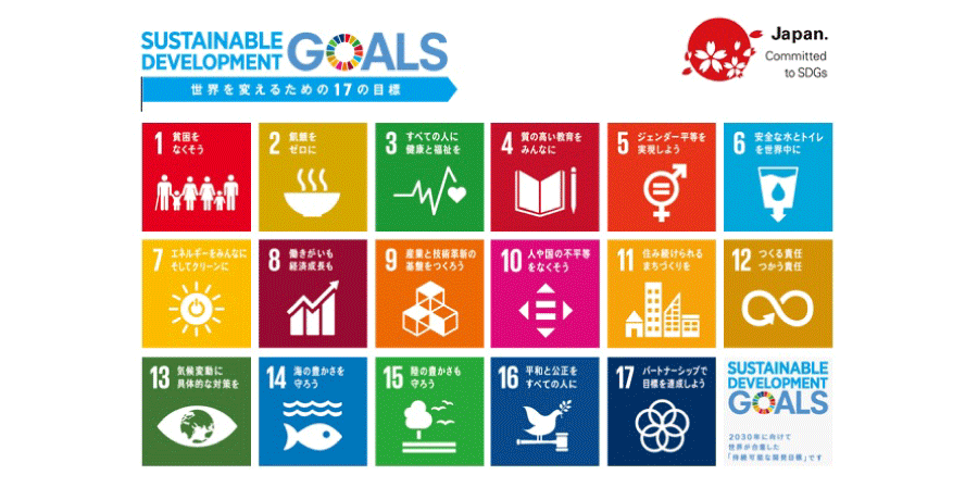 Sustainable Development Goals